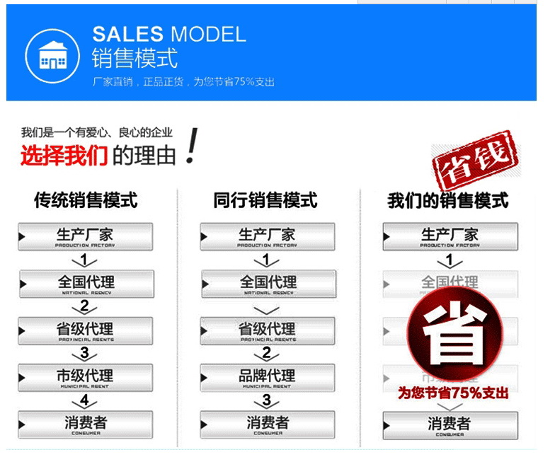 河北精工<a href='/hxpt.html'>劃線平臺(tái)</a>生產(chǎn)廠家